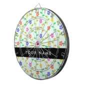 カラフル花、緑（淡色）、背景（黒） ダーツボード (正面右)