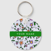 カラフル花、青い背景、緑 キーホルダー (裏面)