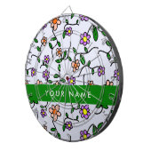 カラフル花、青い背景、緑 ダーツボード (正面右)