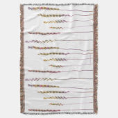 カラフル草 スローブランケット (正面縦)