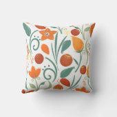 カラフル鮮やかフローラ装飾用クッション クッション (裏面)