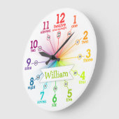 カラフル ラージ壁時計 (傾斜)