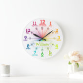 カラフル ラージ壁時計 (ホーム)