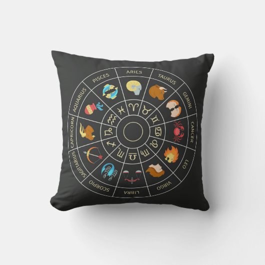 カラフル〔占星術の〕十二宮図 クッション (正面)