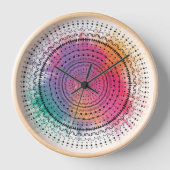 カラフル 壁時計 (正面)