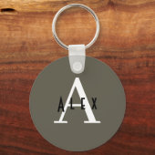 カラマタグリーンモダンカスタムモノグラム キーホルダー (裏面)