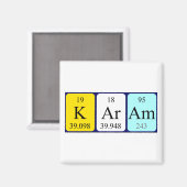 カラム周期表名磁石 マグネット (正面/裏面)