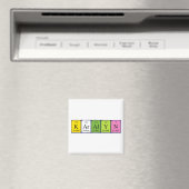 カラリン周期表名磁石 マグネット (インサイチュ (食洗機))