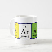 カラリン周期表名mug コーヒーマグカップ (正面左)