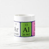 カラリン周期表名mug コーヒーマグカップ (中央)