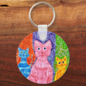 カラーのCatz キーホルダー (正面)