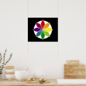 カラーオーバーレイ3 ポスター (キッチン)