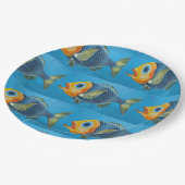 カラーズフィッシュ紙プレート ペーパープレート (アングル)