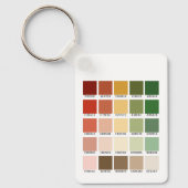 カラーテスト キーホルダー (正面)