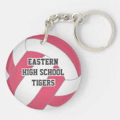 カラーピンクのホワイトガールズバレーボールを選ぶ キーホルダー (裏面)