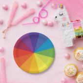 カラーホイールのプレート ペーパープレート (パーティー)