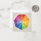 カラーホイールの心理-図の多色 ノートカード (正面/裏面インサイチュ)