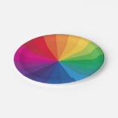 カラーホイールの芸術家 ペーパープレート (アングル)