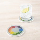 カラーホイールコースター コースター (側面)