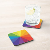 カラーホイールコースター コースター (右側)