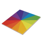 カラーホイールタイル タイル (側面)