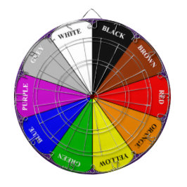カラーホイールダーツボード ダーツボード