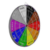 カラーホイールダーツボード ダーツボード (正面左)