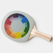 カラーホイール卓球ラケット 卓球ラケット (横)