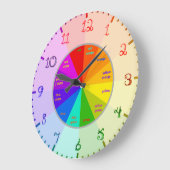 カラーホイール告げタイムファブリックフォント番号 ラージ壁時計 (傾斜)