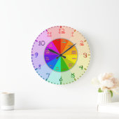 カラーホイール告げタイムファブリックフォント番号 ラージ壁時計 (ホーム)