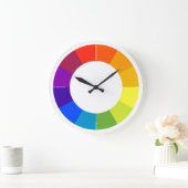 カラーホイール壁数々の時計(色) ラージ壁時計 (ホーム)
