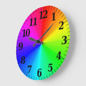 カラーホイール時計 – 時間と分ティック付き ラージ壁時計 (傾斜)