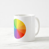 カラーホイール理論スクールサイエンスhue disk light r コーヒーマグカップ (正面右)