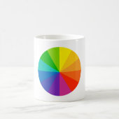 カラーホイール理論スクールサイエンスhue disk light r コーヒーマグカップ (中央)