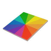 カラーホイール理論スクールサイエンスhue disk light r タイル (側面)
