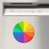 カラーホイール理論スクールサイエンスhue disk light r マグネット (インサイチュ (食洗機))