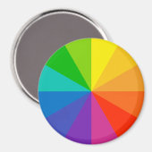 カラーホイール理論スクールサイエンスhue disk light r マグネット (正面/裏面)