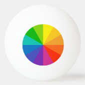 カラーホイール理論スクールサイエンスhue disk light r 卓球ボール (裏面)