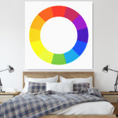 カラーホイール キャンバスプリント (インサイチュ (寝室))