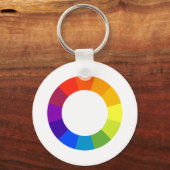 カラーホイール キーホルダー (正面)
