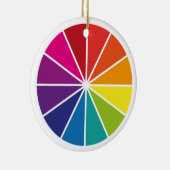 カラーホイール セラミックオーナメント (右)
