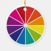 カラーホイール セラミックオーナメント (裏面)