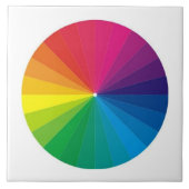 カラーホイール タイル (正面)
