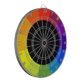 カラーホイール ダーツボード (正面左)