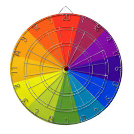 カラーホイール ダーツボード