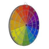 カラーホイール ダーツボード (正面左)