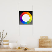 カラーホイール ポスター (キッチン)