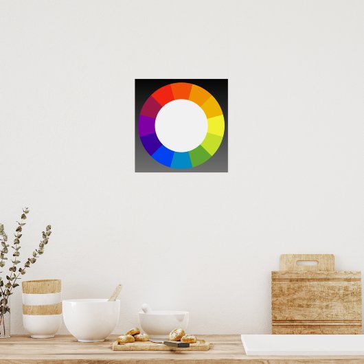 カラーホイール ポスター (キッチン)