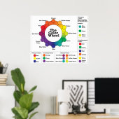 カラーホイール ポスター (ホームオフィス)