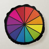 カラーホイール ラウンドクッション (裏面)